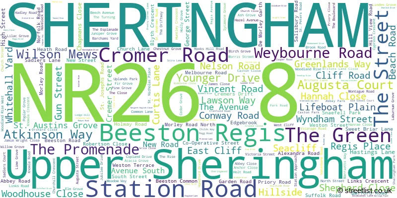 A word cloud for the NR26 8 postcode